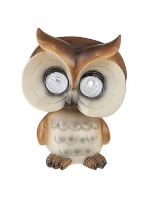 Светильник на солнечных батареях Globo Solar 33014