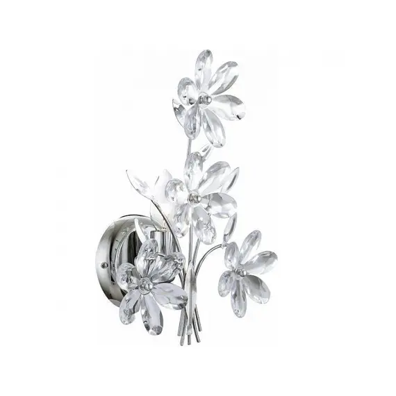 Бра Globo Juliana 5137, изображение 3