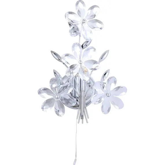 Бра Globo Juliana 5137, изображение 2