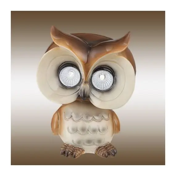 Светильник на солнечных батареях Globo Solar 33014, изображение 2