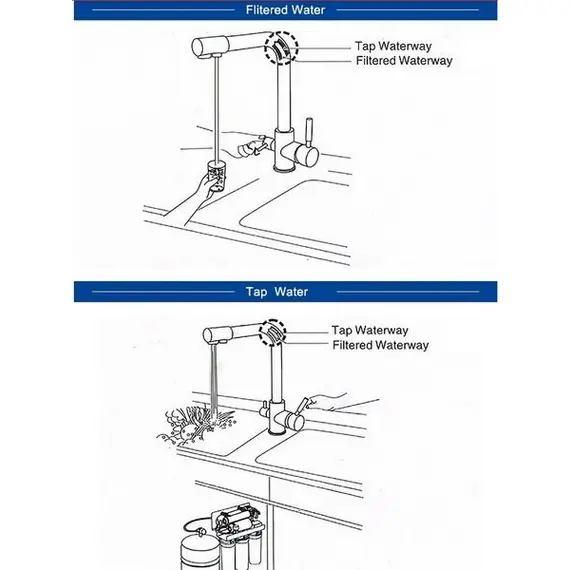 Смеситель для кухни со встроенным краном под фильтр питьевой воды Ledeme R L4255-3 хром, изображение 12