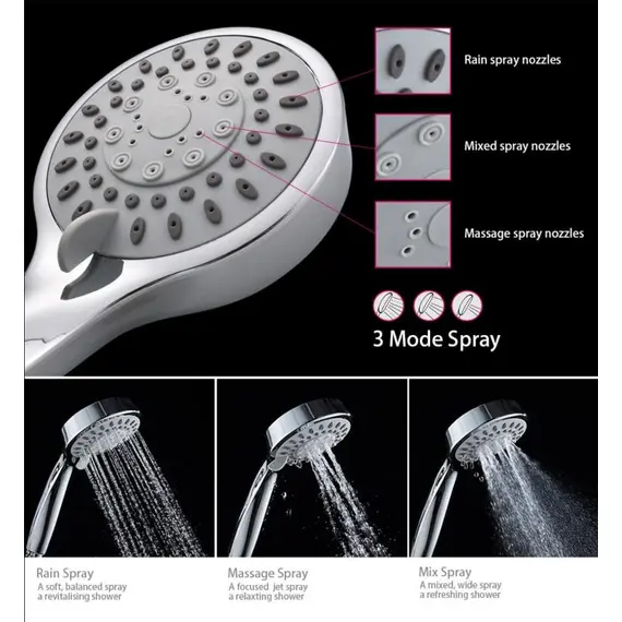 Душевая стойка Gerhans K15W K19015W хром/белый, изображение 11