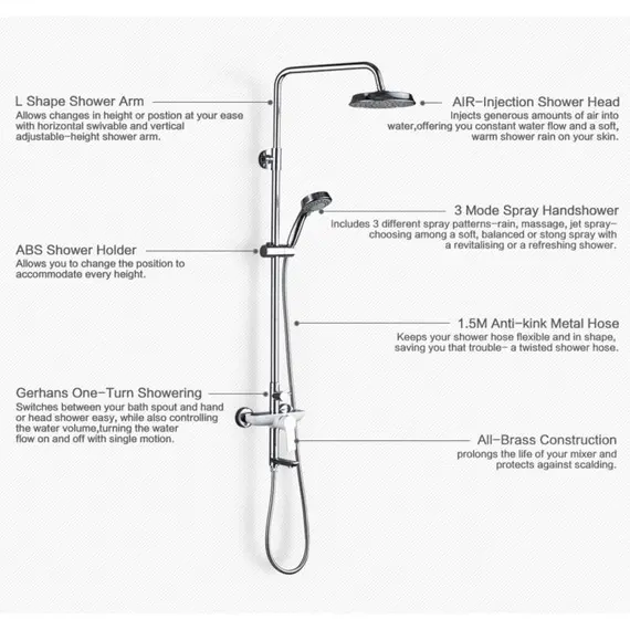 Душевая стойка Gerhans K15W K19015W хром/белый, изображение 4