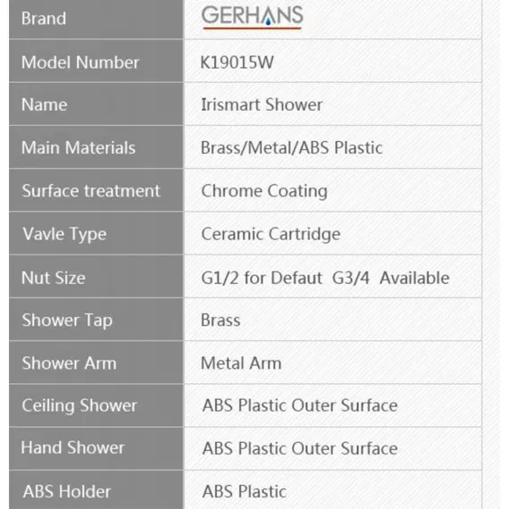 Душевая стойка Gerhans K15W K19015W хром/белый, изображение 5