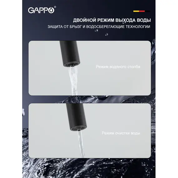 Смеситель для кухни гибкий излив с фильтром для воды Gappo G4395-36, изображение 9