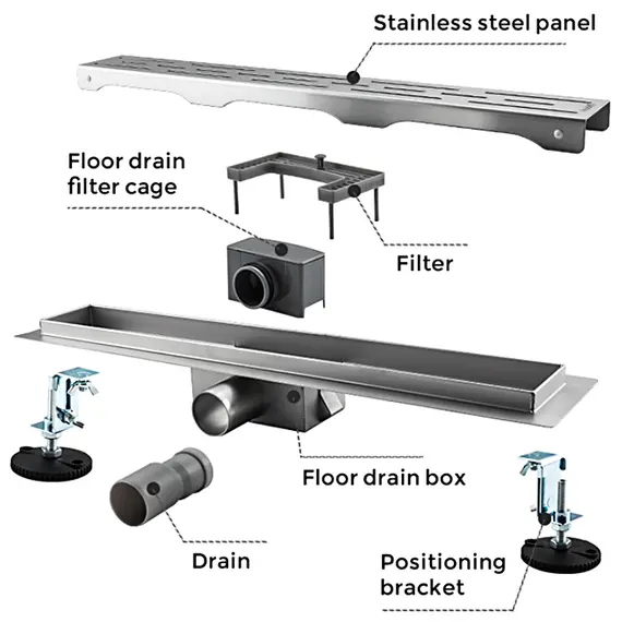 Душевой трап (комбинированный затвор) Gappo G85007-3, изображение 3